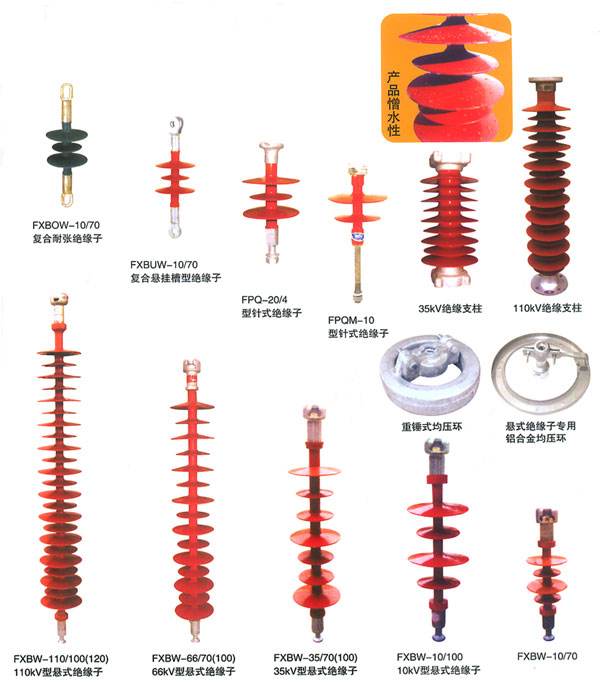 绝缘子使用硅胶色母案例